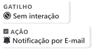Ferramentas de automacao mobiliaria Ferramentas de automacao mobiliaria