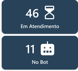 Funcionalidades Apre.Chat Whatsapp Funcionalidades Apre.Chat Whatsapp