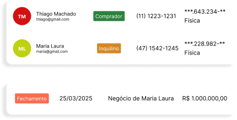 Gerenciamento da carteira de clientes imobiliaria Gerenciamento da carteira de clientes imobiliaria
