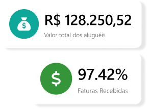 Gestao Financeira Imoveis Gestao Financeira Imoveis