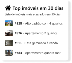 Gestao de Imoveis Imobiliaria Gestao de Imoveis Imobiliaria