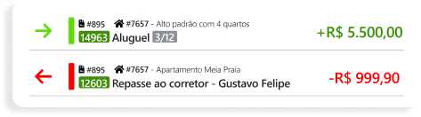 Gestao imobiliaria financeira Gestao imobiliaria financeira