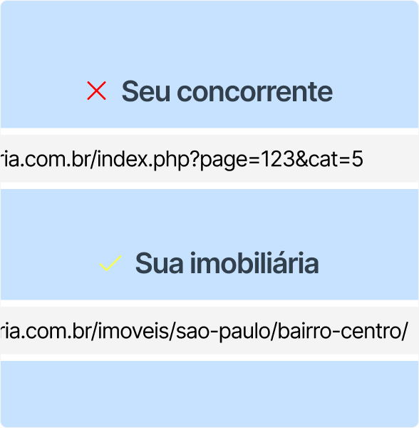 Site para imobiliaria com url otimizada Site para imobiliaria com url otimizada
