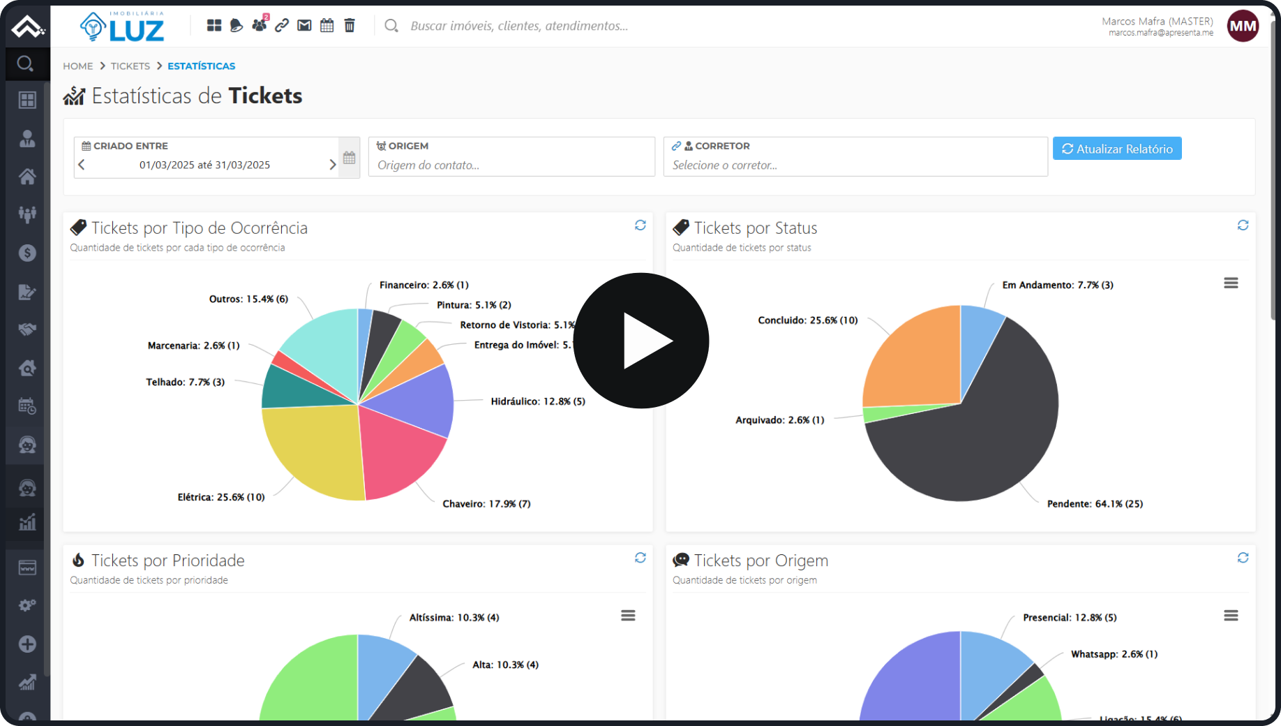 GESTAO DE CARTEIRA DE CLIENTES 06 GESTAO DE CARTEIRA DE CLIENTES 06