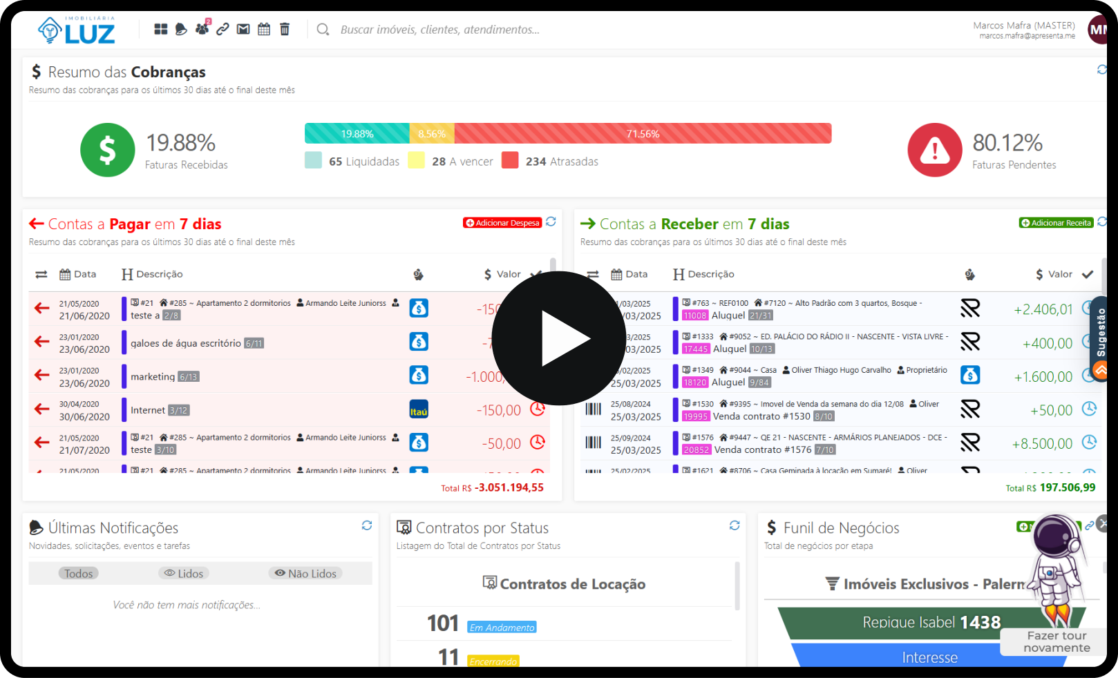 GESTAO DE LOCACAO DE IMOVEIS img 05 GESTAO DE LOCACAO DE IMOVEIS img 05