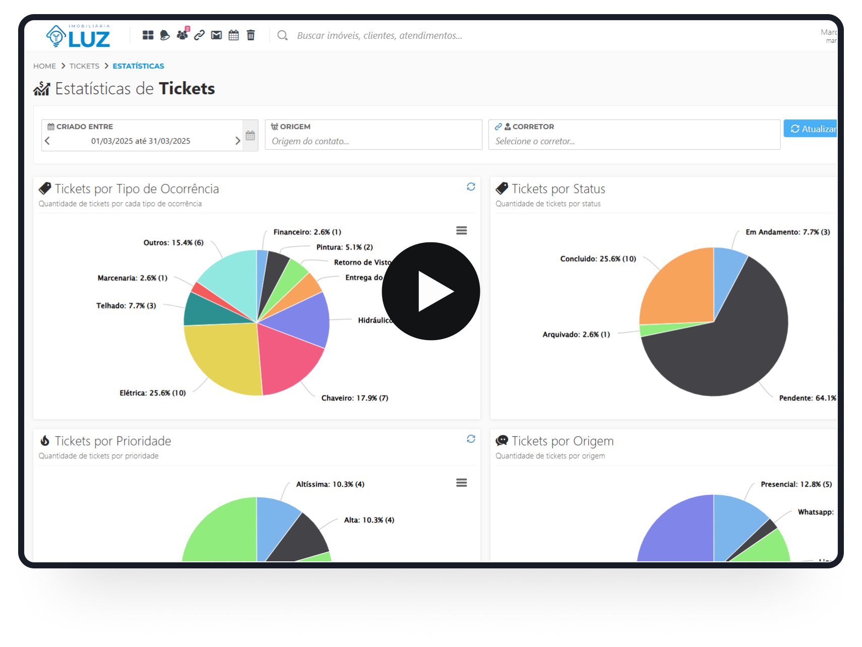 GESTAO DE SOLICITACOES 03 GESTAO DE SOLICITACOES 03