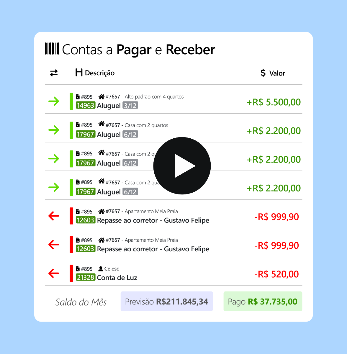 GESTAO FINANCEIRA 01 GESTAO FINANCEIRA 01