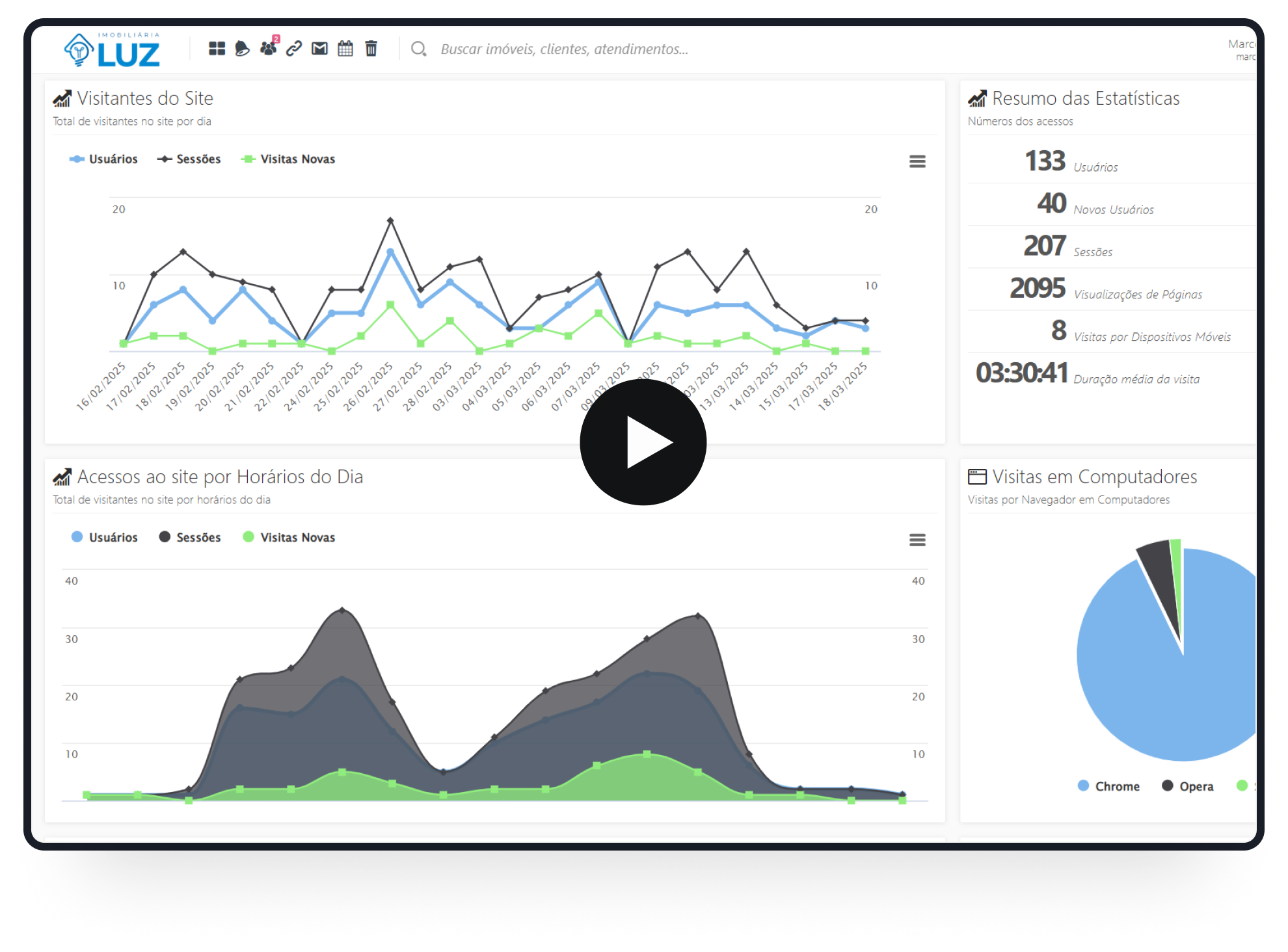 RELATORIOS 01 RELATORIOS 01