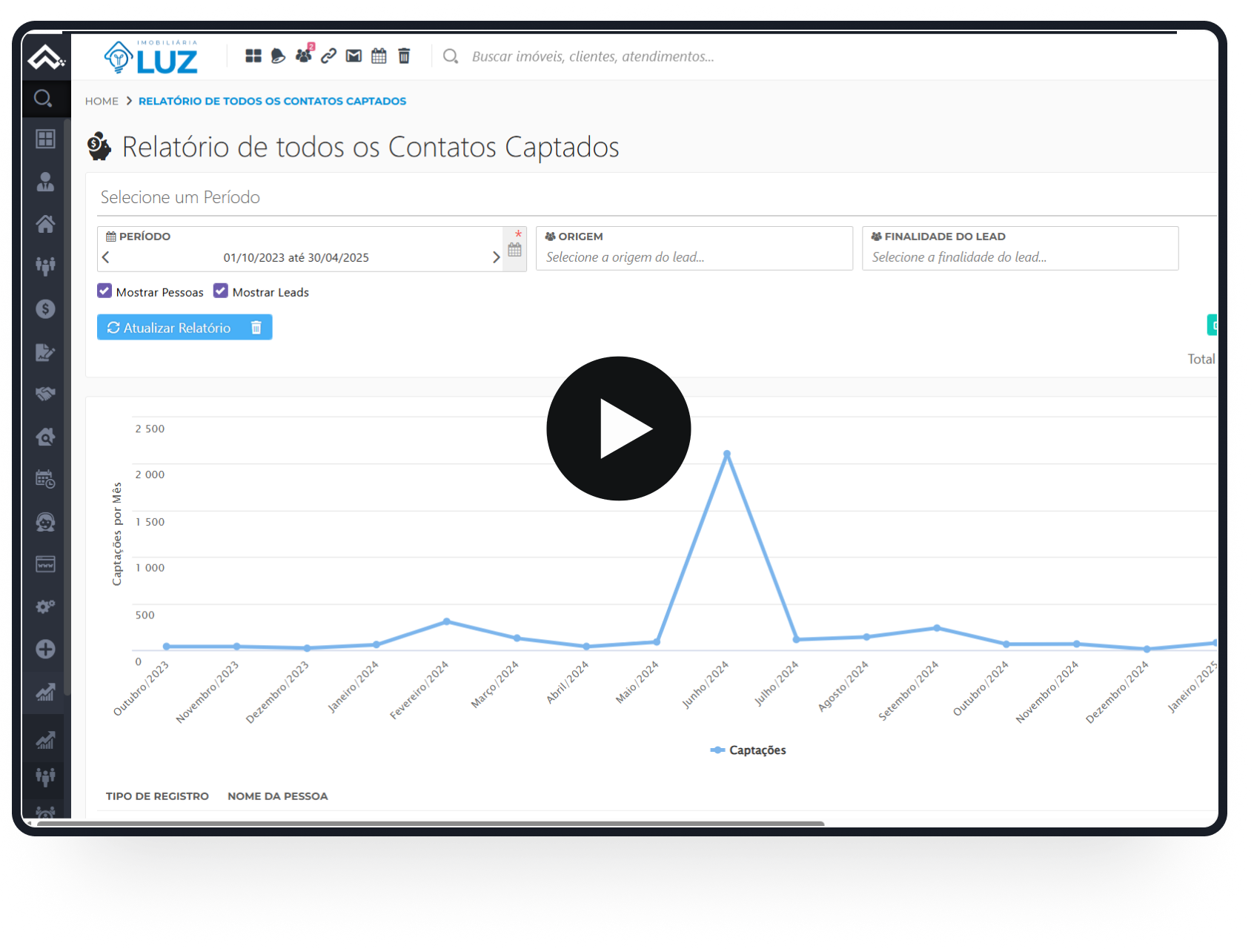 RELATORIOS 02 RELATORIOS 02