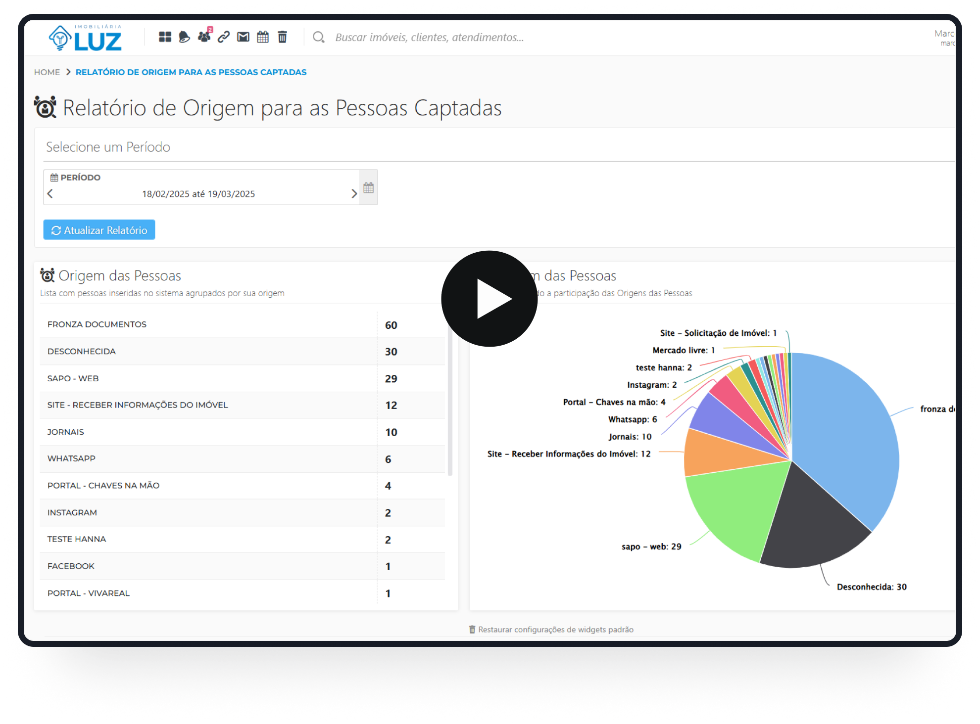 RELATORIOS 06 RELATORIOS 06